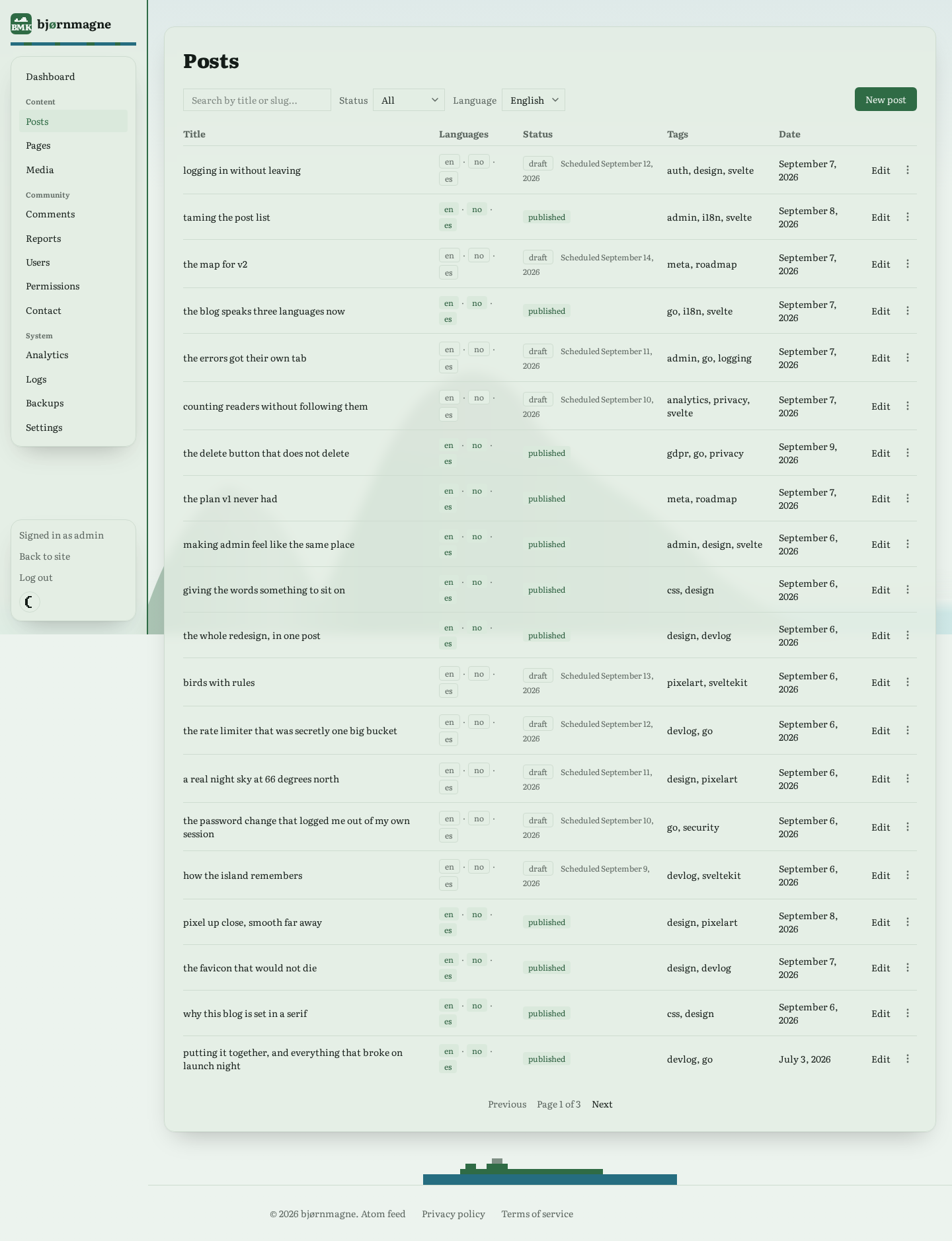 Список записей в перестроенной админке.